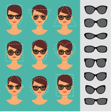 Best Sunglasses for Men’s Face Shape: Perfect Fit and Style